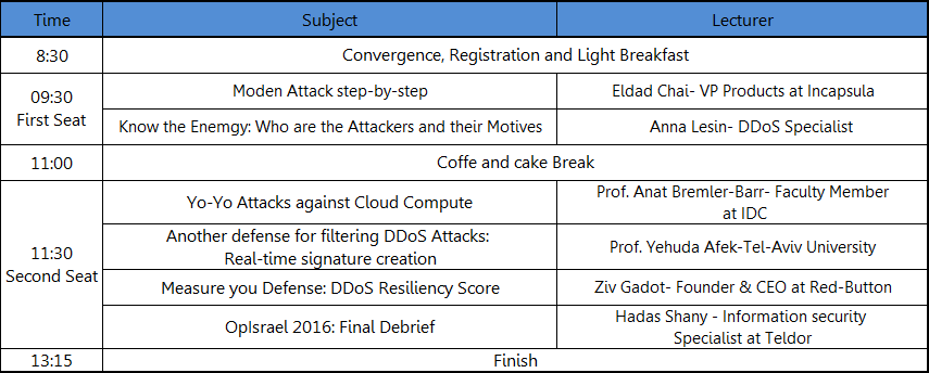 timetable-e DDoS Conference
