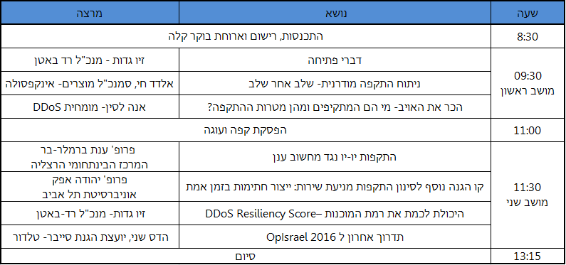 timetable-H DDoS Conference