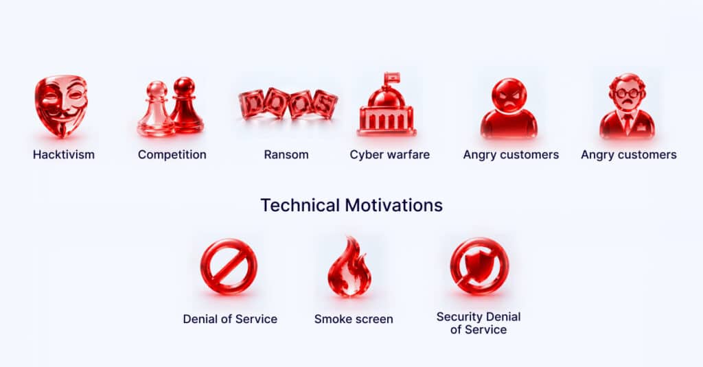The Main Motivations Behind DDoS Attacks